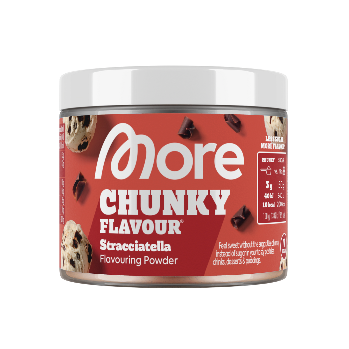 Chunky Flavour