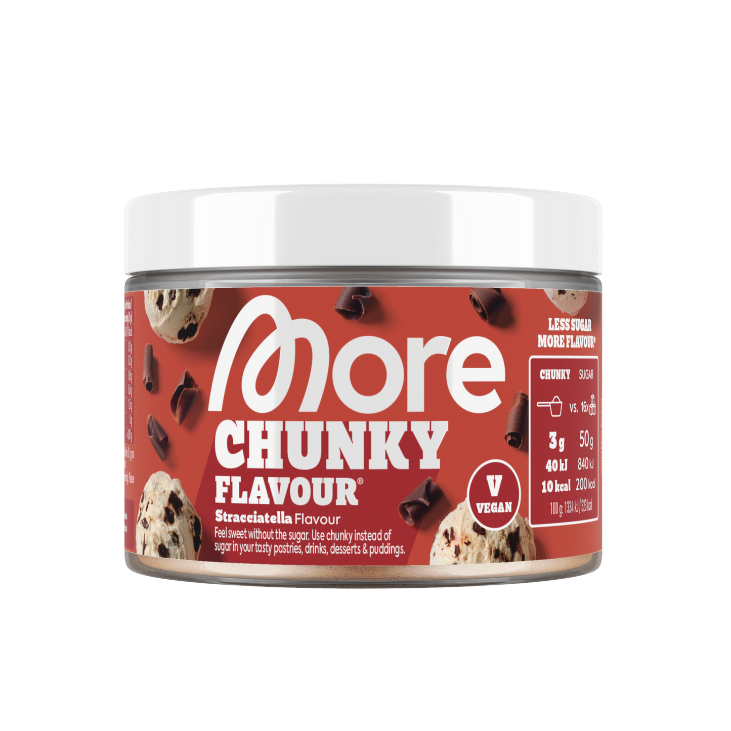 Chunky Flavour